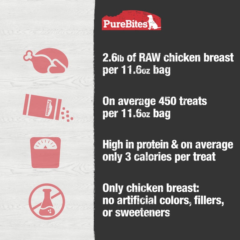 PUREBITES علاجات الكلاب المجففة بالتجميد من بيور بايتس بالدجاج، 1 مكون، مصنوعة في الولايات المتحدة، 11.6 أونصة - Image 5